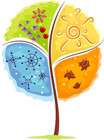 four seasons